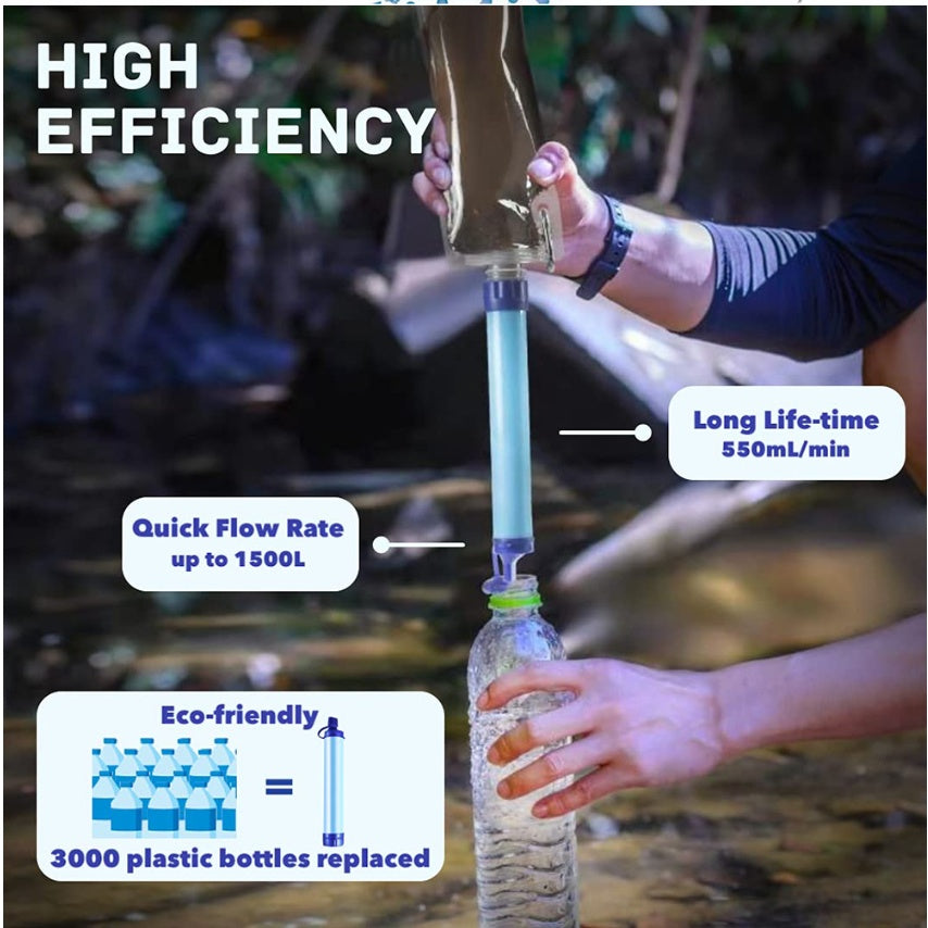 Portable Water Filter Straw – Safe Drinking Anywhere, Anytime